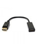 Переходник DisplayPort HDMI бренд ArtKomp продавец Продавец № 79491