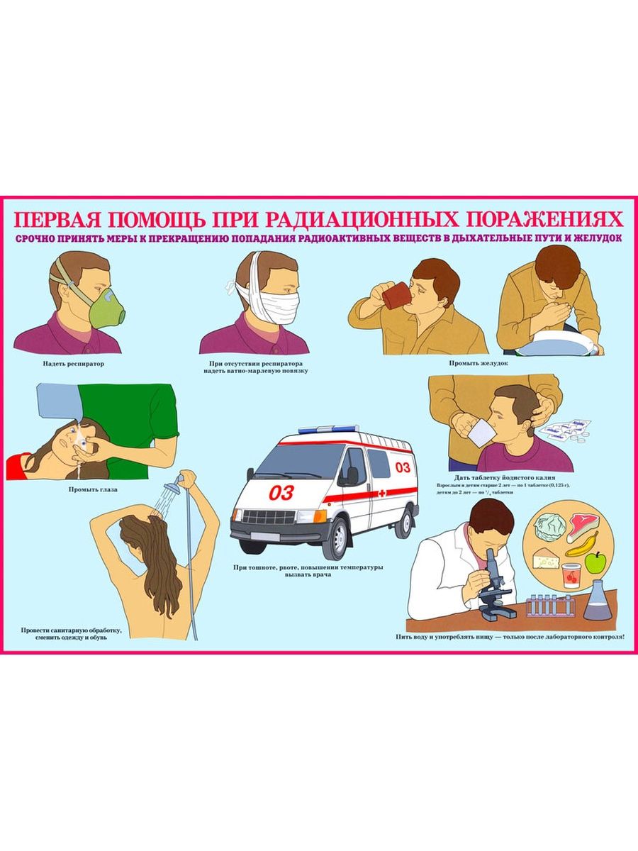 Медицинская помощь при поражениях. Первая помощь при радиоактивном поражении. Первая медицинская помощь. Оказание первой медицинской помощи при радиации. Плакат первая помощь при чрезвычайных ситуациях.