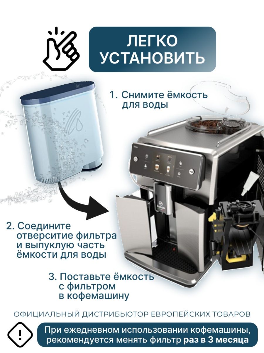 Как установить фильтр для воды в кофемашину делонги