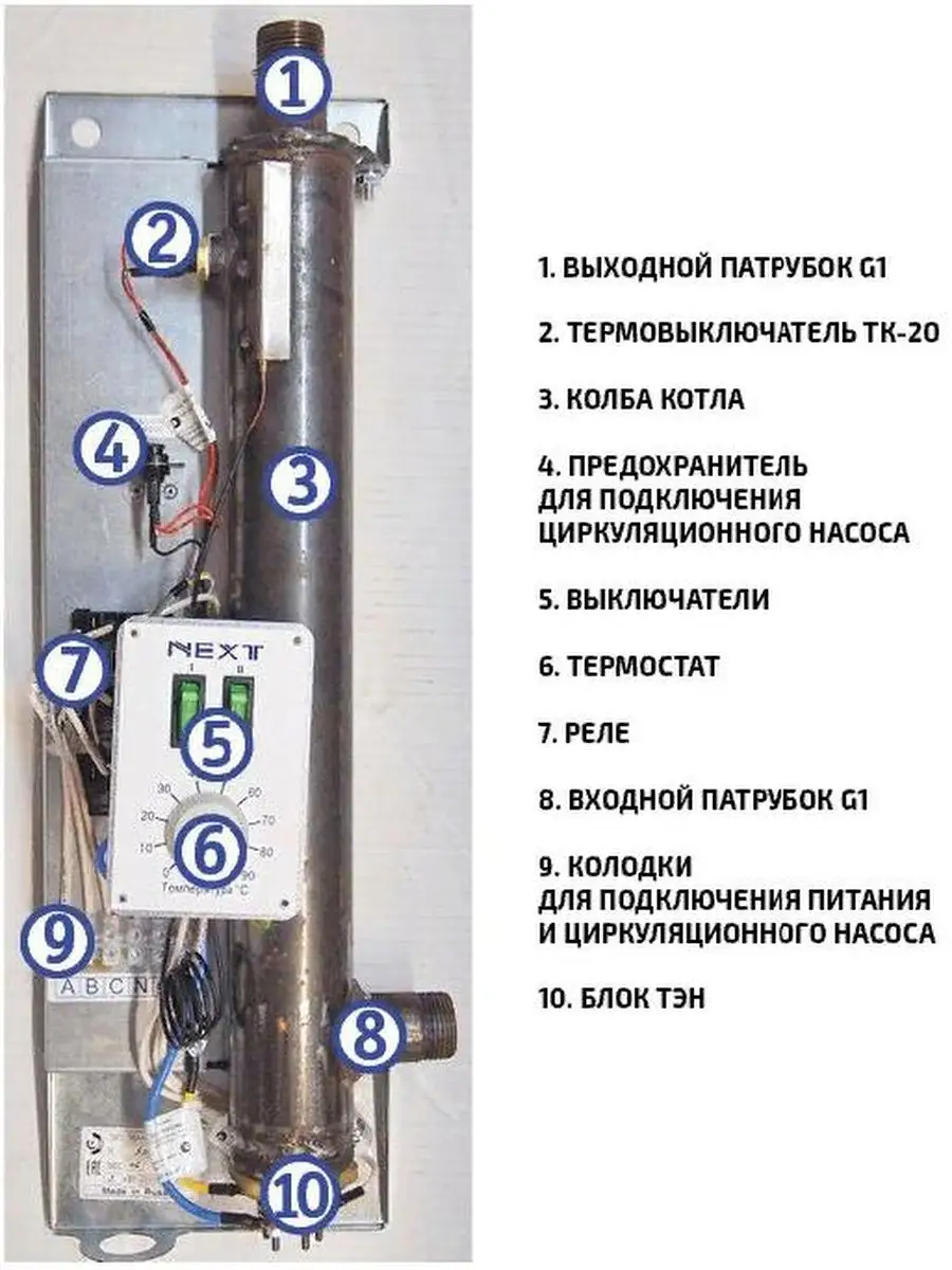 Эван некст 9. Котел электрический Эван next- 7. Эван электрокотел next-9 9. Котел электрический Эван next 7 КВТ. Электрический котел Эван next 7 7 КВТ одноконтурный.