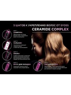 Маска для волос syoss ceramide complex