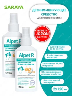 Alpet R 120 мл. спрей