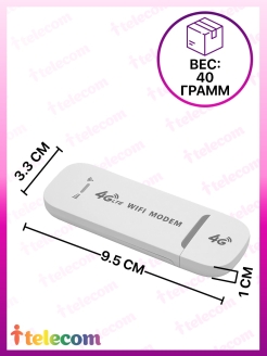 Wifi роутер 4g сим карта