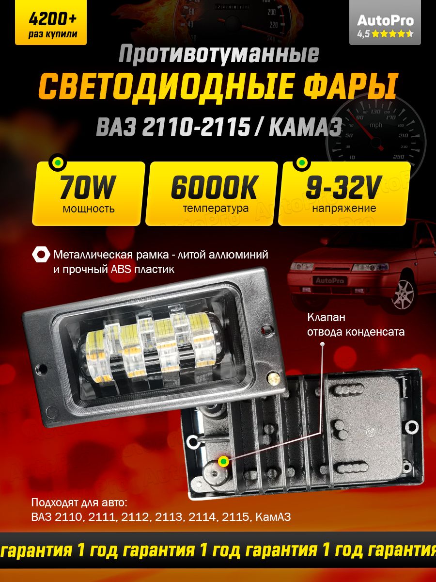 2115 40. Желтые ПТФ ВАЗ 2110. Лазерные ПТФ 2110. Туманки 70w 2114. Размеры ПТФ ВАЗ 2110.